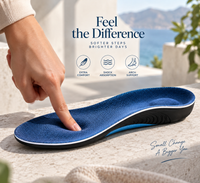 Comforastep® Comfort Insoles – Soft Cushioning & Everyday Support